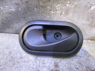 Ручка двери внутренняя левая Renault Duster 2012-2021 75977 8200733848