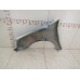 Крыло переднее правое Peugeot Partner (M59) 2002-2010 117606 7841Q0