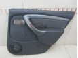  Обшивка двери задней правой Renault Duster 2012-2021 156192 829A08347R