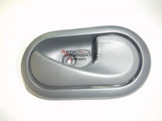 Ручка двери внутренняя правая Renault Duster 2012-2021 37374 8200733847