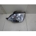 Фара левая Opel Antara 2007-2015 207405 96627135