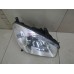 Фара правая Toyota RAV 4 2000-2005 221795 8110542270