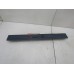 Накладка порога (внутренняя) Kia Sorento 2002-2009 229664 858703E000WK