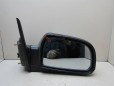 Зеркало правое электрическое Hyundai Tucson 2004-2010 234517 876202E560
