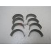 Вкладыши шатунные VW Transporter T4 1991-1995 234727 87464600