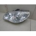 Фара правая Fiat Albea 2003-2012 235539 51754471