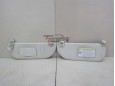  Козырек солнцезащитный (внутри) Citroen C4 2005-2011 235641 8143JF