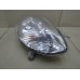 Фара левая Toyota Corolla E12 2001-2006 236774 8117002190