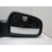 Зеркало правое электрическое Hyundai Tucson 2004-2010 241453 876202E560