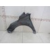 Крыло переднее правое Ford Escape III 2012-2019 243707 GJ5Z16005A