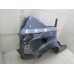 Крыло заднее правое Ford Kuga 2012-2019 243738 2039572