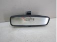  Зеркало заднего вида Renault Clio II\Symbol 1998-2008 244050 7700413867