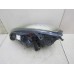 Фара правая Renault Clio II\Symbol 1998-2008 244078 260103089R