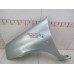 Крыло переднее левое Renault Clio II\Symbol 1998-2008 244080 7701473448