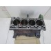 Блок двигателя Renault Scenic 2003-2009 244774 7701476932