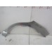 Арка заднего крыла правая Honda Civic 4D 2006-2012 244890