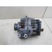 Генератор Renault Megane 1996-1999 244865 7700434899