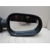 Зеркало правое механическое Renault Logan 2005-2014 245122 6001546990