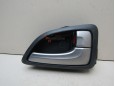  Ручка двери внутренняя правая Hyundai ix35 \Tucson 2010-2015 247951 826202S020SAS