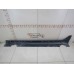 Накладка на порог (наружная) Hyundai ix35 \Tucson 2010-2015 248057 877542S000
