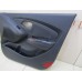 Обшивка двери передней правой Hyundai ix35 \Tucson 2010-2015 248091 823022Y0109P