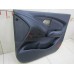Обшивка двери передней правой Hyundai ix35 \Tucson 2010-2015 248091 823022Y0109P