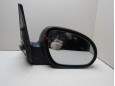  Зеркало правое электрическое Hyundai i30 2007-2012 248400 876202R400