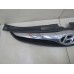 Решетка радиатора Hyundai i30 2007-2012 248535 863512R500