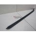 Молдинг лобового стекла Hyundai i30 2007-2012 248522 861312L000