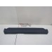Накладка порога (внутренняя) Hyundai i30 2007-2012 248509 858702R000WK