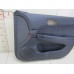 Обшивка двери передней правой Hyundai i30 2007-2012 248604 823022R150XP