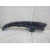 Спойлер переднего бампера Mazda CX 7 2007-2012 248998 EH44519H1B