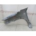 Крыло переднее правое Hyundai Tucson 2004-2010 249054 663212E130