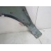 Крыло переднее правое Kia Sportage 2004-2010 249058 663210Z130