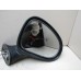Зеркало правое механическое Daewoo Matiz 1998-2015 250340 96323392
