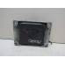 Блок управления двигателем Opel Corsa D 2006-2015 250640 55557933