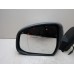 Зеркало левое электрическое Ford Focus III 2011-2019 250592 2139811