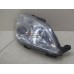Фара правая Skoda Fabia 2007-2015 252084 5J1941018D
