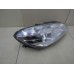 Фара правая Skoda Fabia 2007-2015 252084 5J1941018D