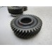 Шестерня КПП Ford Focus II 2008-2011 253123 1043993