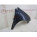 Крыло переднее правое VW Polo 2001-2009 253528 6Q0821106E Крыло переднее правое VW Polo 2001-2009 253528 6Q0821106E