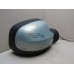 Зеркало правое электрическое Renault Duster 2012-2021 254063_754024 963017247R Зеркало правое электрическое Renault Duster 2012-2021 254063_754024 963017247R