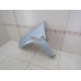 Крыло переднее левое Renault Logan 2005-2014 254014 6001549971 Крыло переднее левое Renault Logan 2005-2014 254014 6001549971