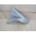 Крыло переднее правое Renault Logan 2005-2014 254015 6001549973