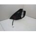 Зеркало правое электрическое Toyota RAV 4 2000-2005 254667 8791042600