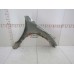 Крыло переднее левое Toyota RAV 4 2000-2005 254595 5381242180