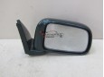 Зеркало правое электрическое Honda CR-V 1996-2002 255076 76200S10G21