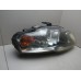 Фара левая Audi A4 (B7) 2005-2007 256030 8E0941004AJ Фара левая Audi A4 (B7) 2005-2007 256030 8E0941004AJ