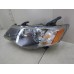 Фара левая Mitsubishi Outlander XL (CW) 2006-2012 256095 8301A919 Фара левая Mitsubishi Outlander XL (CW) 2006-2012 256095 8301A919