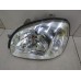 Фара левая Hyundai Santa Fe (SM) \Santa Fe Classic 2000-2012 256127 9210126025 Фара левая Hyundai Santa Fe (SM) \Santa Fe Classic 2000-2012 256127 9210126025